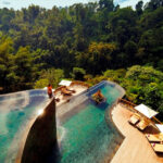 World Travel Planner